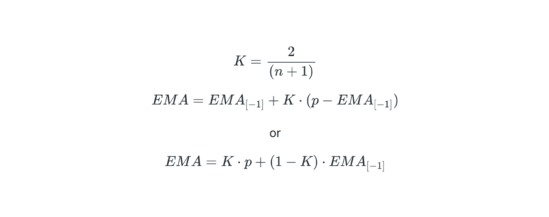 Cách tính đường trung bình động dạng EMA