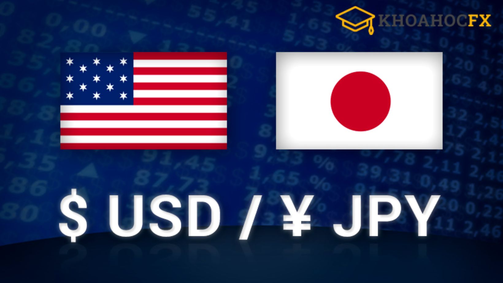 Cặp tiền tệ USD / JPY