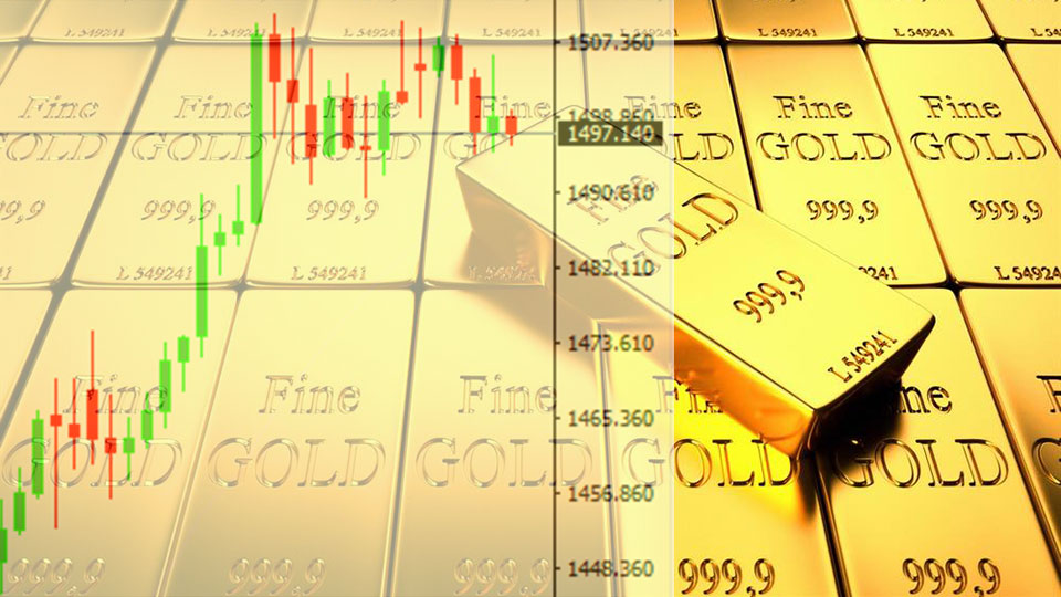 Các trader sẽ được hướng dẫn chi tiết cách sử dụng phân tích kỹ thuật để trade vàng