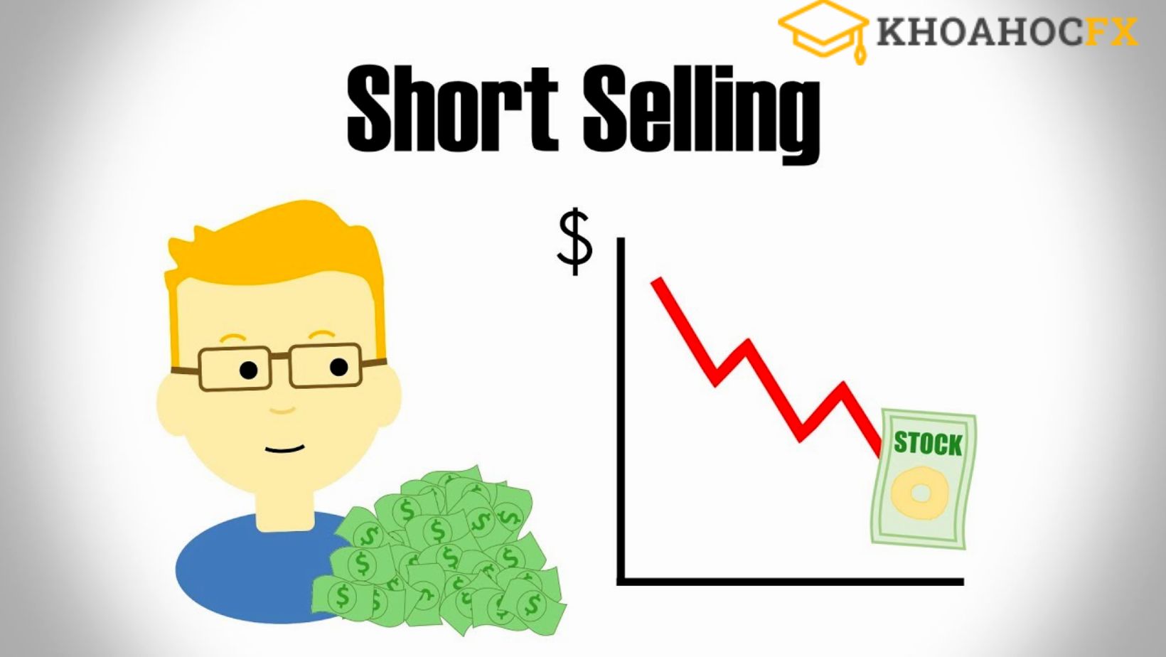 Short sell là gì?