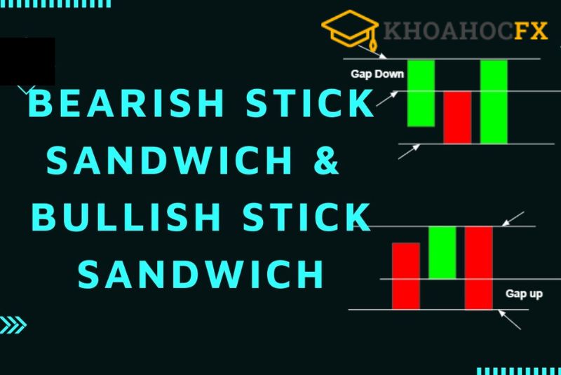 Mô hình Stick Sandwich
