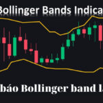 Bollinger Bands là gì