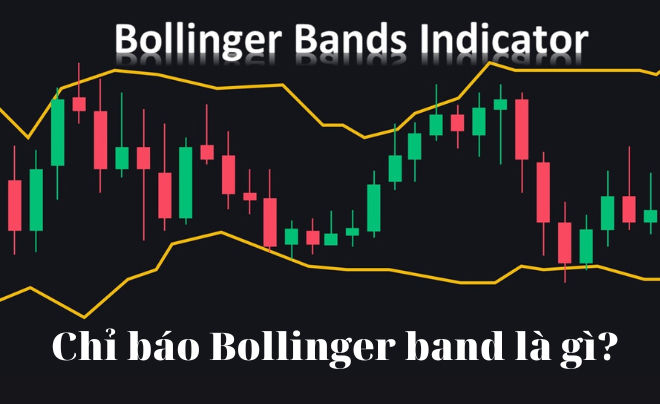 Bollinger Bands là gì